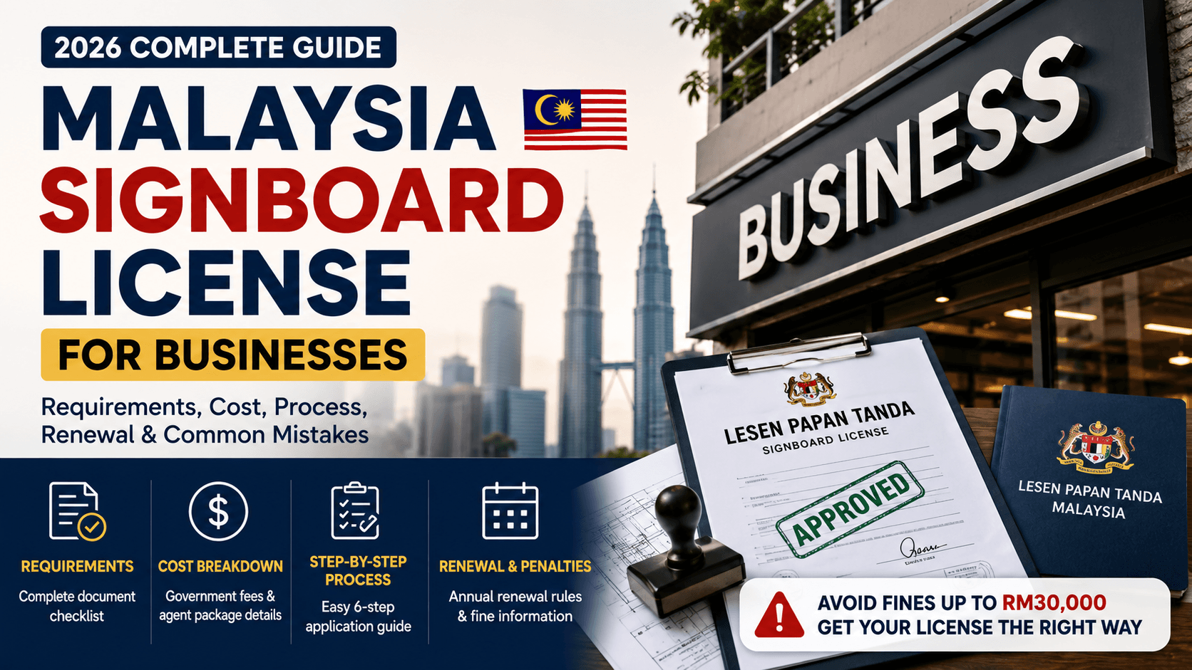 Malaysia signboard license complete guide 20026 thumbnail showing lesen papan tanda approval process, business signboard requirements, license cost breakdown, renewal rules, and legal compliance for businesses in Kuala Lumpur and Selangor.